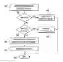 Fig. 01 - Flexible information handling system display resolution scaling