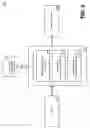Fig. 04 - VISUAL ENHANCEMENT AND COGNITIVE ASSISTANCE SYSTEM