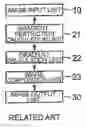 Fig. 01 - Image processing system, image processing method, and computer-readable recording medium