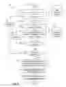 Fig. 04 - Selection of a subset of atlases from a set of candidate atlases