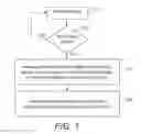Fig. 02 - Method for, and device comprising, an electronic display