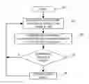 Fig. 01 - Method for and apparatus for detecting events