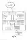 Fig. 03 - Method, system and apparatus for modifying a scene model