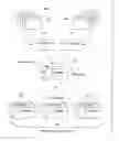 Fig. 01 - Fused slice or cine-loop image for multi-mode DBT acquisitions