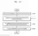 Fig. 20 - System and method for displaying virtual image through HMD device