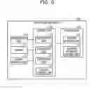 Fig. 10 - NON-TRANSITORY COMPUTER-READABLE STORAGE MEDIUM, DISPLAY CONTROL DEVICE AND DISPLAY CONTROL METHOD