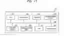 Fig. 18 - NON-TRANSITORY COMPUTER-READABLE STORAGE MEDIUM, DISPLAY CONTROL DEVICE AND DISPLAY CONTROL METHOD