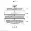 Fig. 09 - Graphics processing apparatus and method of processing graphics pipeline thereof