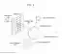 Fig. 02 - Method and apparatus for generating acceleration structure