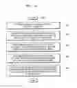 Fig. 16 - Method and apparatus for generating acceleration structure