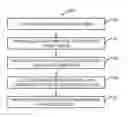 Fig. 01 - Systems and methods for data capture for telecommunications site modeling via a telescoping apparatus