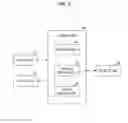 Fig. 03 - Information processing apparatus, information processing method, and program