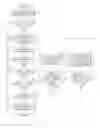 Fig. 04 - Apparatus and method for determining toll gate section