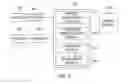 Fig. 03 - System and method for diagnosing deterioration of a drive belt in a vehicle