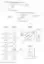 Fig. 02 - Method of analyzing variations of at least one indicator of the behavior of a mechanism fitted to an aircraft