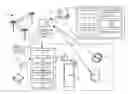 Fig. 01 - Local access control system management using domain information updates