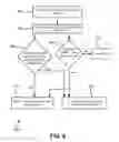 Fig. 07 - Vision-based fare collection