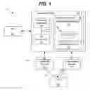 Fig. 02 - Ultraviolet fluorescent authentication