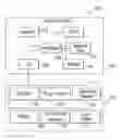 Fig. 01 - Systems and methods for providing a feature game
