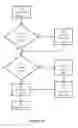 Fig. 08 - Systems and methods for providing a feature game