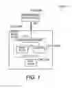 Fig. 02 - CONTROL DEVICE