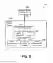 Fig. 06 - CONTROL DEVICE