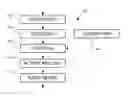 Fig. 01 - Method for generating alerts in a video surveillance system