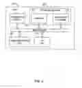 Fig. 03 - System reliability and operating life enhancement in field through thermal profiling