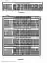 Fig. 05 - System reliability and operating life enhancement in field through thermal profiling