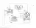 Fig. 01 - Fire alarm system