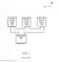 Fig. 02 - Fire alarm system
