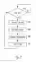 Fig. 04 - Method and apparatus for creating security and control system tracking immunity