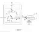 Fig. 06 - Method and apparatus for creating security and control system tracking immunity