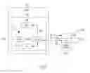 Fig. 08 - Method and apparatus for creating security and control system tracking immunity