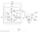 Fig. 09 - Method and apparatus for creating security and control system tracking immunity