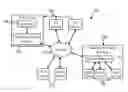 Fig. 01 - Internet-of-things systems and methods