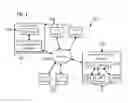 Fig. 02 - Internet-of-things systems and methods