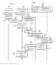Fig. 03 - Internet-of-things systems and methods