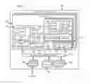 Fig. 06 - Internet-of-things systems and methods