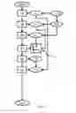 Fig. 03 - Method for determining a congestion end in traffic and associated devices