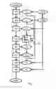 Fig. 04 - Method for determining a congestion end in traffic and associated devices