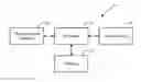 Fig. 01 - Method and apparatus for constructing a traffic model