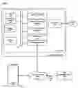 Fig. 02 - SYSTEM AND METHOD FOR TRAFFIC VIOLATION AVOIDANCE