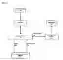 Fig. 04 - SYSTEM AND METHOD FOR TRAFFIC VIOLATION AVOIDANCE