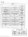 Fig. 06 - SYSTEM AND METHOD FOR TRAFFIC VIOLATION AVOIDANCE