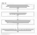 Fig. 14 - SYSTEM AND METHOD FOR TRAFFIC VIOLATION AVOIDANCE