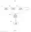 Fig. 04 - Path selection for autonomous vehicles