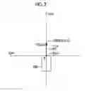 Fig. 03 - Driving assistance apparatus