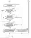 Fig. 01 - Driving support apparatus and driving support method