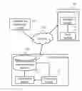 Fig. 01 - Query system for crowdedness of bus and method thereof